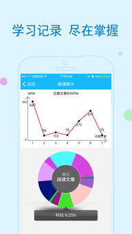英語頭條 隨時隨地提升雙語閱讀能力的新聞軟件